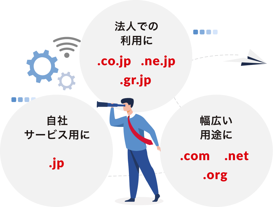 法人での利用に .co.jp/.ne.jp/.gr.jp　自社サービス用に .jp　幅広い用途に .com/.net/.org